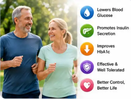 What is Glibenclamide API Powder and Its Role in Type 2 Diabetes Treatment?